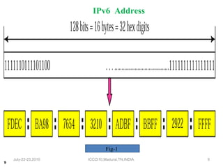 July-22-23,2010 ICCCI10,Madurai,TN,INDIA. IPv6  Address Fig-1 . 