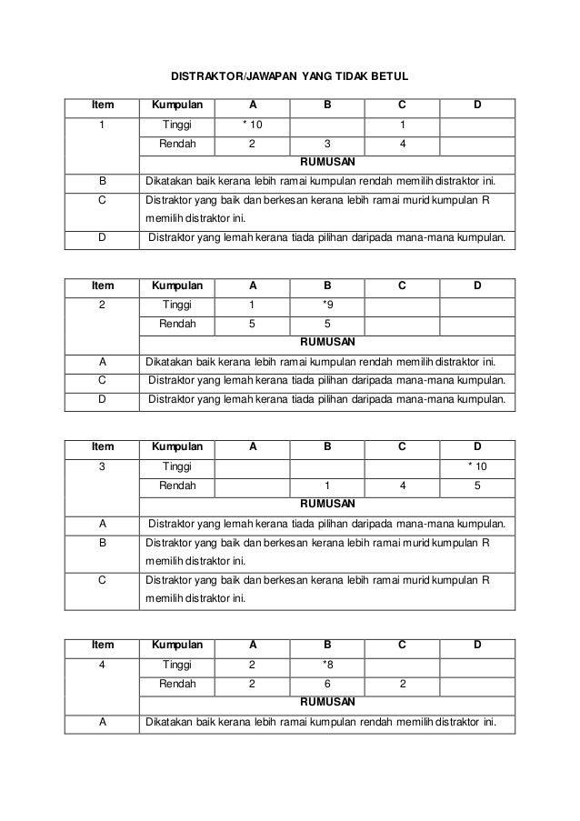 Kkb sce3111 analisis item ( contoh )