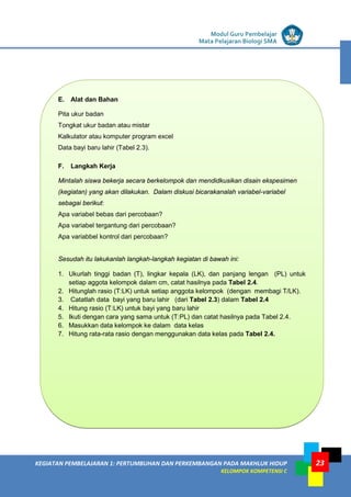 LISTRIK untuk SMP
KEGIATAN PEMBELAJARAN 1: PERTUMBUHAN DAN PERKEMBANGAN PADA MAKHLUK HIDUP
KELOMPOK KOMPETENSI C
Modul Guru Pembelajar
Mata Pelajaran Biologi SMA
23
E. Alat dan Bahan
Pita ukur badan
Tongkat ukur badan atau mistar
Kalkulator atau komputer program excel
Data bayi baru lahir (Tabel 2.3).
F. Langkah Kerja
Mintalah siswa bekerja secara berkelompok dan mendidkusikan disain ekspesimen
(kegiatan) yang akan dilakukan. Dalam diskusi bicarakanalah variabel-variabel
sebagai berikut:
Apa variabel bebas dari percobaan?
Apa variabel tergantung dari percobaan?
Apa variabbel kontrol dari percobaan?
Sesudah itu lakukanlah langkah-langkah kegiatan di bawah ini:
1. Ukurlah tinggi badan (T), lingkar kepala (LK), dan panjang lengan (PL) untuk
setiap aggota kelompok dalam cm, catat hasilnya pada Tabel 2.4.
2. Hitunglah rasio (T:LK) untuk setiap anggota kelompok (dengan membagi T/LK).
3. Catatlah data bayi yang baru lahir (dari Tabel 2.3) dalam Tabel 2.4
4. Hitung rasio (T:LK) untuk bayi yang baru lahir
5. Ikuti dengan cara yang sama untuk (T:PL) dan catat hasilnya pada Tabel 2.4.
6. Masukkan data kelompok ke dalam data kelas
7. Hitung rata-rata rasio dengan menggunakan data kelas pada Tabel 2.4.
 