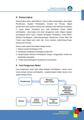 LISTRIK untuk SMP
PENDAHULUAN
KELOMPOK KOMPETENSI C
Modul Guru Pembelajar
Mata pelajaran Biologi SMA
3
D. Ruang Lingkup
Ruang lingkup materi pada Modul ini disusun dalam empat bagian, yaitu bagian
Pendahuluan, Kegiatan Pembelajaran, Evaluasi dan Penutup. Bagian
pendahuluan berisi paparan tentang latar belakang modul kelompok kompetensi
C, tujuan belajar, kompetensi guru yang diharapkan dicapai setelah
pembelajaran, ruang lingkup dan saran penggunaan modul. Bagian kegiatan
pembelajaran berisi Tujuan, Indikator Pencapaian Kompetensi, Uraian Materi,
Aktivitas Pembelajaran, Latihan/Kasus/Tugas, Rangkuman, Umpan Balik dan
Tindak Lanjut Bagian akhir terdiri dari Kunci Jawaban Latihan/Kasus/Tugas,
Evaluasi dan Penutup.
Rincian materi pada modul adalah sebagai berikut:
1. Metode-metode Pembelajaran IPA.
2. Pendekatan-pendekatan Pembelajaran dalam IPA
3. Pengembangan Rencana Pembelajaran dengan menggunakan metode dan
pendekatan yang dipilih
4. Tindak lanjut pembelajaran berdasarkan hasil penilaian.
E. Cara Penggunaan Modul
Cara penggunaan modul pada setiap Kegiatan Pembelajaran secara umum
sesuai dengan skenario pembelajaran. Langkah-langkah belajar secara umum
adalah sebagai berikut.
Pendahuluan
Review
Mengkaji
materi modul
Melakukan
aktivitas
pembelajaran
(diskusi/
ekperimen/latihan)
Presentasi
dan
Konfirmasi
Latihan
Soal Uji
Kompetensi
 