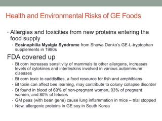 Health and Environmental Risks of GE Foods
• Allergies and toxicities from new proteins entering the
food supply
• Eosinophilia Myalgia Syndrome from Showa Denko’s GE-L-tryptophan
supplements in 1980s
FDA covered up
• Bt corn increases sensitivity of mammals to other allergens, increases
levels of cytokines and interleukins involved in various autoimmune
diseases
• Bt corn toxic to caddisflies, a food resource for fish and amphibians
• Bt toxin can affect bee learning, may contribute to colony collapse disorder
• Bt found in blood of 69% of non-pregnant women, 93% of pregnant
women, and 80% of fetuses
• GM peas (with bean gene) cause lung inflammation in mice – trial stopped
• New, allergenic proteins in GE soy in South Korea
 