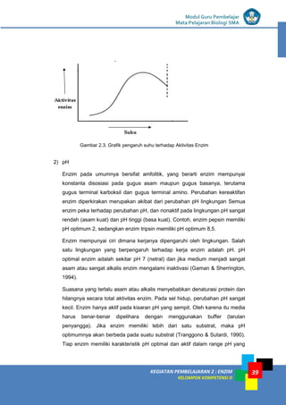KEGIATAN PEMBELAJARAN 2 : ENZIM
KELOMPOK KOMPETENSI D
Modul Guru Pembelajar
Mata Pelajaran Biologi SMA
39
2) pH
Enzim pada umumnya bersifat amfolitik, yang berarti enzim mempunyai
konstanta disosiasi pada gugus asam maupun gugus basanya, terutama
gugus terminal karboksil dan gugus terminal amino. Perubahan kereaktifan
enzim diperkirakan merupakan akibat dari perubahan pH lingkungan Semua
enzim peka terhadap perubahan pH, dan nonaktif pada lingkungan pH sangat
rendah (asam kuat) dan pH tinggi (basa kuat). Contoh, enzim pepsin memiliki
pH optimum 2, sedangkan enzim tripsin memiliki pH optimum 8,5.
Enzim mempunyai ciri dimana kerjanya dipengaruhi oleh lingkungan. Salah
satu lingkungan yang berpengaruh terhadap kerja enzim adalah pH. pH
optimal enzim adalah sekitar pH 7 (netral) dan jika medium menjadi sangat
asam atau sangat alkalis enzim mengalami inaktivasi (Gaman & Sherrington,
1994).
Suasana yang terlalu asam atau alkalis menyebabkan denaturasi protein dan
hilangnya secara total aktivitas enzim. Pada sel hidup, perubahan pH sangat
kecil. Enzim hanya aktif pada kisaran pH yang sempit. Oleh karena itu media
harus benar-benar dipelihara dengan menggunakan buffer (larutan
penyangga). Jika enzim memiliki lebih dari satu substrat, maka pH
optimumnya akan berbeda pada suatu substrat (Tranggono & Sutardi, 1990).
Tiap enzim memiliki karakteristik pH optimal dan aktif dalam range pH yang
Gambar 2.3. Grafik pengaruh suhu terhadap Aktivitas Enzim
 
