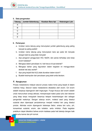 PPPPTK IPA
Direktorat Jenderal Guru dan Tenaga Kependidikan - Kemdikbud
KEGIATAN PEMBELAJARAN 2 : ENZIM
KELOMPOK KOMPETENSI D
46
5. Data pengamatan
Tabung Jumlah Gelembung Keadaan Bara Api Keterangan Lain
A
B
C
D
E
6. Pertanyaan
a. Urutkan nama tabung yang menunjukan jumlah gelembung yang paling
banyak ke paling sedikit!
b. Urutkan nama tabung yang menunjukan bara api pada lidi menyala
dengan baik ke yang tidak menyala!
c. Apa pengaruh penggunaan HCl, NaOH, dan panas terhadap cara kerja
enzim katalase?
d. Mengapa dalam percobaan ini, hati harus di buat ekstrak?
e. Mengapa bahan yang digunakan dalam kegiatan ini menggunakan
ekstrak hati atau wortel?
f. Apa yang terjadi bila H2O2 tidak diuraikan dalam tubuh?
g. Buatlah kesimpulan dari percobaan yang telah anda lakukan.
F. Rangkuman
Proses metabolisme meliputi seluruh proses reaksi kimia yang terjadi di dalam
makhluk hidup. Seluruh reaksi metabolisme dikatalisis oleh enzim. Ciri enzim
adalah kerjanya dipengaruhi oleh lingkungan. Fungsi khusus dari enzim adalah
untuk menurunkan energi aktivasi, mempercepat reaksi pada suhu dan tekanan
yang tetap tanpa mengubah besarnya tetapan keseimbangan dan sebagai
pengendali reaksinya. Dengan adanya enzim, molekul awal yang disebut
substrat akan dipercepat perubahannya menjadi molekul lain yang disebut
produk. Aktivitas enzim dipengaruhi beberapa faktor, antara lain suhu, pH,
konsentrasi substrat, enzim, dan kofaktor, serta inhibitor. Pada kegiatan
praktikum dapat diketahui bahwa enzim katalase pada hati bekerja dengan baik
pada suhu kamar dan pH normal.
 