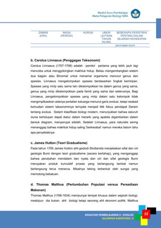 KEGIATAN PEMBELAJARAN 3 : EVOLUSI
KELOMPOK KOMPETENSI D
Modul Guru Pembelajar
Mata Pelajaran Biologi SMA
55
ZAMAN
(ERA)
MASA
(PERIOD)
KURUN UMUR
(JUTAAN
TAHUN
SILAM)
BEBERAPA PERISTIWA
PENTING DALAM
SEJARAH KEHIDUPAN
permulaan bumi.
b. Carolus Linnaeus (Penggagas Taksonomi)
Carolus Linnaeus (1707-1798) adalah pemikir pertama yang lebih jauh lagi
mencoba untuk menggolongkan makhluk hidup. Beliau mengembangkan sistem
dua bagian atau Binomial untuk menamai organisme menurut genus dan
spesies. Linnaeus mengelompokan spesies berdasarkan tingkat kemiripan.
Spesies yang mirip satu sama lain dikelompokkan ke dalam genus yang sama,
genus yang mirip dikelompokkan pada famili yang sama dan seterusnya. Bagi
Linnaeus, pengelompokkan spesies yang mirip dalam satu kelompok tidak
mengimplikasikan adanya pertalian keluarga menurut garis evolusi, tetapi seabad
kemudian sistem taksonominya ternyata menjadi titik fokus pendapat Darwin
tentang evolusi. Sistem klasifikasi biologi modern, menunjukkan bahwa seluruh
dunia kehidupan dapat diatur dalam hierarki yang apabila digambarkan dalam
bentuk diagram, menyerupai silsilah. Setelah Linnaeus, para naturalis sering
menanggap bahwa makhluk hidup saling 'berkerabat' namun mereka belum tahu
apa penyebabnya.
c. James Hutton (Teori Gradualisme)
Pada tahun 1795 James Hutton ahli geolodi Skotlandia menjelaskan sifat dan ciri
geologis Bumi dengan teori gradualisme (secara bertahap), yang menganggap
bahwa perubahan mendalam dan nyata dari ciri dan sifat geologis Bumi
merupakan produk kumulatif proses yang berlangsung lambat namun
berlangsung terus menerus. Misalnya tebing terbentuk oleh sungai yang
memotong bebatuan.
d. Thomas Malthus (Pertumbuhan Populasi versus Persediaan
Makanan)
Thomas Malthus (1766-1834) mempunyai tempat khusus dalam sejarah biologi,
meskipun dia bukan ahli biologi tetapi seorang ahli ekonomi politik. Malthus
 