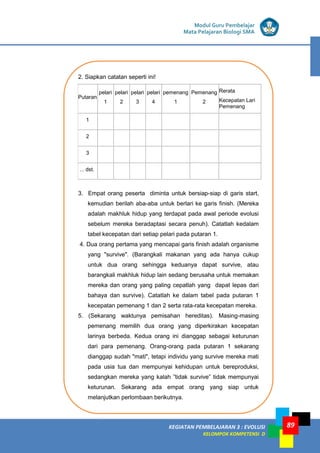 KEGIATAN PEMBELAJARAN 3 : EVOLUSI
KELOMPOK KOMPETENSI D
Modul Guru Pembelajar
Mata Pelajaran Biologi SMA
89
2. Siapkan catatan seperti ini!
Putaran
pelari
1
pelari
2
pelari
3
pelari
4
pemenang
1
Pemenang
2
Rerata
Kecepatan Lari
Pemenang
1
2
3
... dst.
3. Empat orang peserta diminta untuk bersiap-siap di garis start,
kemudian berilah aba-aba untuk berlari ke garis finish. (Mereka
adalah makhluk hidup yang terdapat pada awal periode evolusi
sebelum mereka beradaptasi secara penuh). Catatlah kedalam
tabel kecepatan dari setiap pelari pada putaran 1.
4. Dua orang pertama yang mencapai garis finish adalah organisme
yang "survive". (Barangkali makanan yang ada hanya cukup
untuk dua orang sehingga keduanya dapat survive, atau
barangkali makhluk hidup lain sedang berusaha untuk memakan
mereka dan orang yang paling cepatlah yang dapat lepas dari
bahaya dan survive). Catatlah ke dalam tabel pada putaran 1
kecepatan pemenang 1 dan 2 serta rata-rata kecepatan mereka.
5. (Sekarang waktunya pemisahan hereditas). Masing-masing
pemenang memilih dua orang yang diperkirakan kecepatan
larinya berbeda. Kedua orang ini dianggap sebagai keturunan
dari para pemenang. Orang-orang pada putaran 1 sekarang
dianggap sudah "mati", tetapi individu yang survive mereka mati
pada usia tua dan mempunyai kehidupan untuk bereproduksi,
sedangkan mereka yang kalah ”tidak survive” tidak mempunyai
keturunan. Sekarang ada empat orang yang siap untuk
melanjutkan perlombaan berikutnya.
 