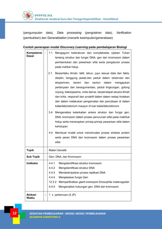 PPPPTK IPA
Direktorat Jenderal Guru dan Tenaga Kependidikan - Kemdikbud
KEGIATAN PEMBELAJARAN : MODEL-MODEL PEMBELAJARAN
KELOMPOK KOMPETENSI D
12
(pengumpulan data), Data processing (pengolahan data), Verification
(pembuktian) dan Generalization (menarik kesimpulan/generalisasi)
Contoh penerapan model Discovery Learning pada pembelajaran Biologi
Kompetensi
Dasar
: 1.1 Mengagumi keteraturan dan kompleksitas ciptaan Tuhan
tentang struktur dan fungsi DNA, gen dan kromosom dalam
pembentukan dan pewarisan sifat serta pengaturan proses
pada mahluk hidup.
2.1 Berperilaku ilmiah: teliti, tekun, jujur sesuai data dan fakta,
disiplin, tanggung jawab,dan peduli dalam observasi dan
eksperimen, berani dan santun dalam mengajukan
pertanyaan dan berargumentasi, peduli lingkungan, gotong
royong, bekerjasama, cinta damai, berpendapat secara ilmiah
dan kritis, responsif dan proaktif dalam dalam setiap tindakan
dan dalam melakukan pengamatan dan percobaan di dalam
kelas/laboratorium maupun di luar kelas/laboratorium
3.4 Menganalisis keterkaitan antara struktur dan fungsi gen,
DNA, kromosom dalam proses penurunan sifat pada makhluk
hidup serta menerapkan prinsip-prinsip pewarisan sifat dalam
kehidupan
4.4 Membuat model untuk mensimulasi proses sintesis protein
serta peran DNA dan kromosom dalam proses pewarisan
sifat.
Topik : Materi Genetik
Sub Topik : Gen, DNA, dan Kromosom
Indikator 4.4.1 Mengidentifikasi struktur kromosom
4.4.2 Mengidentifikasi struktur DNA
4.4.3 Mendeskripsikan proses replikasi DNA
4.4.4 Menjelaskan fungsi Gen
12.3.2 Memperlihatkan giant cromosom Drosophila melanogaster
4.4.5 Menganalisis hubungan gen, DNA dan kromosom
Alokasi
Waktu
: 1 x pertemuan (4 JP)
 