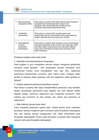 PPPPTK IPA
Direktorat Jenderal Guru dan Tenaga Kependidikan - Kemdikbud
KEGIATAN PEMBELAJARAN : MODEL-MODEL PEMBELAJARAN
KELOMPOK KOMPETENSI D
14
4. Data processing
(pengolahan Data)
Pada tahap ini peserta didik dalam kelompoknya berdiskusi
mengolah data hasil pengamatan dengan cara:
Mengolah data hasil pengamatan dengn bantuan
pertanyaan-pertanyaan pada lembar kerja.
5. Verification
(pembuktian)
Pada tahap ini peserta didik mendiskusikan hasil
pengamatannya dan memverifikasi hasil pengamatannya
dengan data-data atau teori pada buku sumber
6. Generalization
(menarik
kesimpulan/
generalisasi)
Pada tahap ini peserta didik berdiskusi untuk menyimpulkan
hubungan keterkaitan antara struktur dan fungsi gen, DNA,
kromosom dalam proses penurunan sifat pada makhluk
hidup serta menerapkan prinsip-prinsip pewarisan sifat
dalam kehidupan.
Penjelasan kegiatan pada setiap sintak:
a. Stimulation (stimulasi/pemberian rangsangan)
Pada kegiatan ini guru memberikan stimulus dengan mengamati gambar/foto
mengenai materi genetika. Dari pengamatan tersebut diharapkan akan
menstimulus mereka untuk meningkatkan rasa ingin tahu, bagaimana
sebenarnya bentuk/struktur kromosom pada makluk hidup, mengapa materi
genetik itu berperan dalam pewarisan sifat dan bagaimana materi genetika itu
bekerja?
b. Problem statement (pertanyaan/identifikasi masalah
Pada tahap ini peserta didik dapat mengidentifikasi pertanyaan yang berkaitan
dengan penayangan gambar/foto yang disajikan dan akan dijawab melalui
kegiatan belajar, contohnya: Bagaimana cara mengamati kromosom? Pada
makhluk apa kromosom itu bisa tampak, dan seperti apa kromosom itu
sebenarnya?
c. Data collection (pengumpulan data)
Untuk menjawab pertanyaan peserta didik, mereka diminta untuk melakukan
percobaan tentang mengamati giant kromosom pada Drosophila melanogaster
atau akar bawang bombay menggunakan LKS “Giant chromosome pada
Drosophila melanogaster” dimana pada percobaan ini peserta didik mengamati
kelenjar ludah pada Drosophila melanogaster.
 