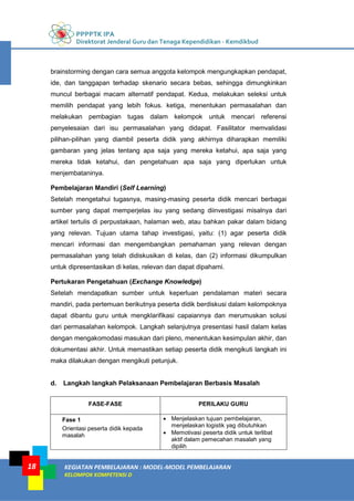 PPPPTK IPA
Direktorat Jenderal Guru dan Tenaga Kependidikan - Kemdikbud
KEGIATAN PEMBELAJARAN : MODEL-MODEL PEMBELAJARAN
KELOMPOK KOMPETENSI D
18
brainstorming dengan cara semua anggota kelompok mengungkapkan pendapat,
ide, dan tanggapan terhadap skenario secara bebas, sehingga dimungkinkan
muncul berbagai macam alternatif pendapat. Kedua, melakukan seleksi untuk
memilih pendapat yang lebih fokus. ketiga, menentukan permasalahan dan
melakukan pembagian tugas dalam kelompok untuk mencari referensi
penyelesaian dari isu permasalahan yang didapat. Fasilitator memvalidasi
pilihan-pilihan yang diambil peserta didik yang akhirnya diharapkan memiliki
gambaran yang jelas tentang apa saja yang mereka ketahui, apa saja yang
mereka tidak ketahui, dan pengetahuan apa saja yang diperlukan untuk
menjembataninya.
Pembelajaran Mandiri (Self Learning)
Setelah mengetahui tugasnya, masing-masing peserta didik mencari berbagai
sumber yang dapat memperjelas isu yang sedang diinvestigasi misalnya dari
artikel tertulis di perpustakaan, halaman web, atau bahkan pakar dalam bidang
yang relevan. Tujuan utama tahap investigasi, yaitu: (1) agar peserta didik
mencari informasi dan mengembangkan pemahaman yang relevan dengan
permasalahan yang telah didiskusikan di kelas, dan (2) informasi dikumpulkan
untuk dipresentasikan di kelas, relevan dan dapat dipahami.
Pertukaran Pengetahuan (Exchange Knowledge)
Setelah mendapatkan sumber untuk keperluan pendalaman materi secara
mandiri, pada pertemuan berikutnya peserta didik berdiskusi dalam kelompoknya
dapat dibantu guru untuk mengklarifikasi capaiannya dan merumuskan solusi
dari permasalahan kelompok. Langkah selanjutnya presentasi hasil dalam kelas
dengan mengakomodasi masukan dari pleno, menentukan kesimpulan akhir, dan
dokumentasi akhir. Untuk memastikan setiap peserta didik mengikuti langkah ini
maka dilakukan dengan mengikuti petunjuk.
d. Langkah langkah Pelaksanaan Pembelajaran Berbasis Masalah
FASE-FASE PERILAKU GURU
Fase 1
Orientasi peserta didik kepada
masalah
• Menjelaskan tujuan pembelajaran,
menjelaskan logistik yag dibutuhkan
• Memotivasi peserta didik untuk terlibat
aktif dalam pemecahan masalah yang
dipilih
 