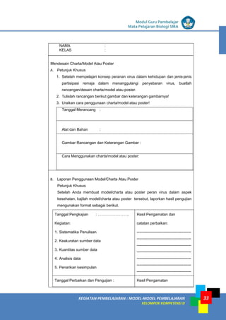 LISTRIK untuk SMP
KEGIATAN PEMBELAJARAN : MODEL-MODEL PEMBELAJARAN
KELOMPOK KOMPETENSI D
Modul Guru Pembelajar
Mata Pelajaran Biologi SMA
33
NAMA :
KELAS :
Mendesain Charta/Model Atau Poster
A. Petunjuk Khusus
1. Setelah mempelajari konsep peranan virus dalam kehidupan dan jenis-jenis
partisipasi remaja dalam menanggulangi penyebaran virus, buatlah
rancangan/desain charta/model atau poster.
2. Tulislah rancangan berikut gambar dan keterangan gambarnya!
3. Uraikan cara penggunaan charta/model atau poster!
Tanggal Merancang :
Alat dan Bahan :
Gambar Rancangan dan Keterangan Gambar :
Cara Menggunakan charta/model atau poster:
B. Laporan Penggunaan Model/Charta Atau Poster
Petunjuk Khusus
Setelah Anda membuat model/charta atau poster peran virus dalam aspek
kesehatan, kajilah model/charta atau poster tersebut, laporkan hasil pengujian
mengunakan format sebagai berikut.
Tanggal Pengkajian : …………………….
Kegiatan:
1. Sistematika Penulisan
2. Keakuratan sumber data
3. Kuantitas sumber data
4. Analisis data
5. Penarikan kesimpulan
Hasil Pengamatan dan
catatan perbaikan:
-------------------------------------------
-------------------------------------------
-------------------------------------------
-------------------------------------------
-------------------------------------------
-------------------------------------------
-------------------------------------------
Tanggal Perbaikan dan Pengujian : Hasil Pengamatan
 