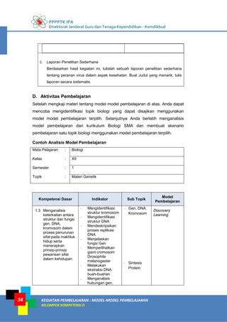 PPPPTK IPA
Direktorat Jenderal Guru dan Tenaga Kependidikan - Kemdikbud
KEGIATAN PEMBELAJARAN : MODEL-MODEL PEMBELAJARAN
KELOMPOK KOMPETENSI D
34
C. Laporan Penelitian Sederhana
Berdasarkan hasil kegiatan ini, tulislah sebuah laporan penelitian sederhana
tentang peranan virus dalam aspek kesehatan. Buat Judul yang menarik, tulis
laporan secara sistematis.
D. Aktivitas Pembelajaran
Setelah mengkaji materi tentang model model pembelajaran di atas. Anda dapat
mencoba mengidentifikasi topik biologi yang dapat disajikan menggunakan
model model pembelajaran terpilih. Selanjutnya Anda berlatih menganalisis
model pembelajaran dari kurikulum Biologi SMA dan membuat skenario
pembelajaran satu topik biologi menggunakan model pembelajaran terpilih.
Contoh Analisis Model Pembelajaran
Mata Pelajaran : Biologi
Kelas : XII
Semester : 1
Topik : Materi Genetik
Kompetensi Dasar Indikator Sub Topik
Model
Pembelajaran
1.3 Menganalisis
keterkaitan antara
struktur dan fungsi
gen, DNA,
kromosom dalam
proses penurunan
sifat pada makhluk
hidup serta
menerapkan
prinsip-prinsip
pewarisan sifat
dalam kehidupan
- Mengidentifikasi
struktur kromosom
- Mengidentifikasi
struktur DNA
- Mendeskripsikan
proses replikasi
DNA
- Menjelaskan
fungsi Gen
- Memperlihatkan
giant cromosom
Drosophila
melanogaster
- Melakukan
ekstraksi DNA
buah-buahan
- Menganalisis
hubungan gen,
- Gen, DNA
Kromosom
- Sintesis
Protein
Discovery
Learning
 