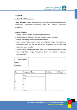 LISTRIK untuk SMP
KEGIATAN PEMBELAJARAN : MODEL-MODEL PEMBELAJARAN
KELOMPOK KOMPETENSI D
Modul Guru Pembelajar
Mata Pelajaran Biologi SMA
37
Kegiatan 1
Analisis Model Pembelajaran
Tujuan Kegiatan: Melalui diskusi kelompok peserta mampu menganalisis model
pembelajaran berdasarkan kompetensi dasar dan indikator pencapaian
kompetensi.
Langkah Kegiatan
1. Pelajari hand out tentang model-model pembelajaran!
2. Siapkan dokumen kurikulum dan hasil kegiatan analisis kurikulum!
3. Pelajari lembar kerja analisis model pembelajaran!
4. Isilah Lembar kerja analisis model pembelajaran dengan mencantumkan
kompetensi dasar dan indikator pencapaian kompetensi dan topik/sub topik
pada kolom yang tersedia!
5. Analisis model pembelajaran yang tepat untuk proses pembelajaran pada
topik yang dipilih dengan kompetensi dasar dan indikator pencapaian
kompetensinya!
Mata Pelajaran:
Kelas:
Semester:
No Kompetensi Dasar Indikator Sub Topik
1 3. ....
4......
2 3.....
4.......
2 3.....
4.......
 
