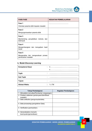 LISTRIK untuk SMP
KEGIATAN PEMBELAJARAN : MODEL-MODEL PEMBELAJARAN
KELOMPOK KOMPETENSI D
Modul Guru Pembelajar
Mata Pelajaran Biologi SMA
39
FASE-FASE KEGIATAN PEMBELAJARAN
Fase 1
Orientasi peserta didik kepada masalah
.............................................
Fase 2
Mengorganisasikan peserta didik
Fase 3
Membimbing penyelidikan individu dan
kelompok
Fase 4
Mengembangkan dan menyajikan hasil
karya
Fase 5
Menganalisa dan mengevaluasi proses
pemecahan masalah
b. Model Discovery Learning
Kompetensi Dasar : 3. ..……...............……………....................
4. ..……...............……………...................
Topik : …...............…….........................................
Sub Topik : …...............……........................................
Tujuan : …...............……........................................
Alokasi Waktu : 1 x TM
Tahap Pembelajaran Kegiatan Pembelajaran
1. Stimulation (simullasi/Pemberian rangsangan)
2. Problem statemen (pertanyaan/identifikasi
masalah)
3. Data collection (pengumpulandata)
4. Data processing (pengolahan Data)
5. Verification (pembuktian)
6. Generalization (menarik
kesimpulan/generalisasi)
 