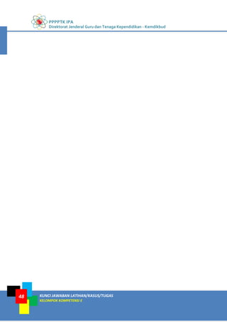 KUNCI JAWABAN LATIHAN/KASUS/TUGAS
KELOMPOK KOMPETENSI E
PPPPTK IPA
Direktorat Jenderal Guru dan Tenaga Kependidikan - Kemdikbud
48
 