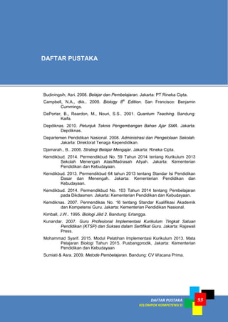 DAFTAR PUSTAKA
KELOMPOK KOMPETENSI D
53
Budiningsih, Asri. 2008. Belajar dan Pembelajaran. Jakarta: PT Rineka Cipta.
Campbell, N.A., dkk.. 2009. Biology 8th
Edition. San Francisco: Benjamin
Cummings.
DePorter, B., Reardon, M., Nouri, S.S.. 2001. Quantum Teaching. Bandung:
Kaifa.
Depdiknas. 2010. Petunjuk Teknis Pengembangan Bahan Ajar SMA. Jakarta:
Depdiknas.
Departemen Pendidikan Nasional. 2008. Administrasi dan Pengelolaan Sekolah.
Jakarta: Direktorat Tenaga Kependidikan.
Djamarah., B.. 2006. Strategi Belajar Mengajar. Jakarta: Rineka Cipta.
Kemdikbud. 2014. Permendikbud No. 59 Tahun 2014 tentang Kurikulum 2013
Sekolah Menengah Atas/Madrasah Aliyah. Jakarta: Kementerian
Pendidikan dan Kebudayaan.
Kemdikbud. 2013. Permendikbud 64 tahun 2013 tentang Standar Isi Pendidikan
Dasar dan Menengah. Jakarta: Kementerian Pendidikan dan
Kebudayaan.
Kemdikbud. 2014. Permendikbud No. 103 Tahun 2014 tentang Pembelajaran
pada Dikdasmen. Jakarta: Kementerian Pendidikan dan Kebudayaan.
Kemdiknas. 2007. Permendikas No. 16 tentang Standar Kualifikasi Akademik
dan Kompetensi Guru. Jakarta: Kementerian Pendidikan Nasional.
Kimball, J.W.. 1995. Biologi Jilid 2. Bandung: Erlangga.
Kunandar. 2007. Guru Profesional Implementasi Kurikulum Tingkat Satuan
Pendidikan (KTSP) dan Sukses dalam Sertifikat Guru. Jakarta: Rajawali
Press.
Mohammad Syarif. 2015. Modul Pelatihan Implementasi Kurikulum 2013. Mata
Pelajaran Biologi Tahun 2015. Pusbangprodik, Jakarta: Kementerian
Pendidikan dan Kebudayaan
Sumiati & Asra. 2009. Metode Pembelajaran. Bandung: CV Wacana Prima.
DAFTAR PUSTAKA
 