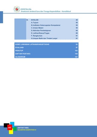 PPPPTK IPA
Direktorat Jenderal Guru dan Tenaga Kependidikan - Kemdikbud
DAFTAR TABEL
KELOMPOK KOMPETENSI D
viii
III. EVOLUSI 49
A.Tujuan 50
B.Indikator Ketercapaian Kompetensi 50
C.Uraian Materi 50
D.Aktivitas Pembelajaran 84
E. Latihan/Kasus/Tugas 89
F. Rangkuman 91
G.Umpan Balik dan Tindak Lanjut 91
KUNCI JAWABAN LATIHAN/KASUS/TUGAS 93
EVALUASI 97
PENUTUP 103
DAFTAR PUSTAKA 105
GLOSARIUM 107
 
