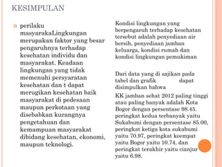 KESIMPULAN
 perilaku
masyarakaLingkungan
merupakan faktor yang besar
pengaruhnya terhadap
kesehatan individu dan
masyarakat. Keadaan
lingkungan yang tidak
memenuhi persyaratan
kesehatan dan t dapat
merugikan kesehatan baik
masyarakat di pedesaan
maupun perkotaan yang
disebabkan kurangnya
pengetahuan dan
kemampuan masyarakat
dibidang kesehatan, ekonomi,
maupun teknologi.
Kondisi lingkungan yang
berpengaruh terhadap kesehatan
tersebut adalah penyediaan air
bersih, penyediaan jamban
keluarga, kondisi rumah dan
kondisi lingkungan pemukiman
Dari data yang di sajikan pada
tabel dan grafik dapat
disimpulkan bahwa
KK jamban sehat 2012 paling tinggi
atau paling banyak adalah Kota
Bogor dengan persentase 98.45.
peringkat kedua terbanyak yaitu
Sukabumi dengan persentase 85.00,
peringkat ketiga kota sukabumi
yaitu 70.97, peringkat keempat
yaitu Bogor yaitu 10.74, dan
peringkat terakhir yaitu cianjur
yaitu 6.98.
 