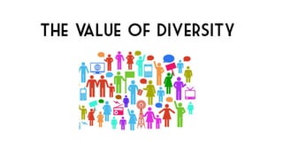 Valuing Diversity - Komunikasi Kelompok dan Organisasi