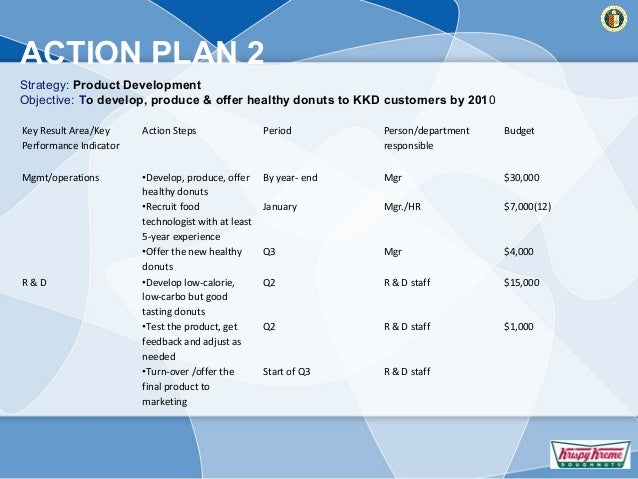 Everything You Need To Know About Garage Doors
