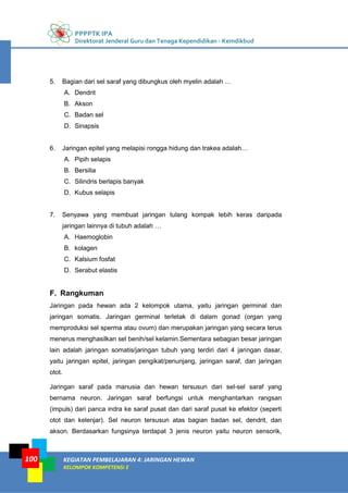 PPPPTK IPA
Direktorat Jenderal Guru dan Tenaga Kependidikan - Kemdikbud
KEGIATAN PEMBELAJARAN 4: JARINGAN HEWAN
KELOMPOK KOMPETENSI E
100
5. Bagian dari sel saraf yang dibungkus oleh myelin adalah …
A. Dendrit
B. Akson
C. Badan sel
D. Sinapsis
6. Jaringan epitel yang melapisi rongga hidung dan trakea adalah…
A. Pipih selapis
B. Bersilia
C. Silindris berlapis banyak
D. Kubus selapis
7. Senyawa yang membuat jaringan tulang kompak lebih keras daripada
jaringan lainnya di tubuh adalah …
A. Haemoglobin
B. kolagen
C. Kalsium fosfat
D. Serabut elastis
F. Rangkuman
Jaringan pada hewan ada 2 kelompok utama, yaitu jaringan germinal dan
jaringan somatis. Jaringan germinal terletak di dalam gonad (organ yang
memproduksi sel sperma atau ovum) dan merupakan jaringan yang secara terus
menerus menghasilkan sel benih/sel kelamin.Sementara sebagian besar jaringan
lain adalah jaringan somatis/jaringan tubuh yang terdiri dari 4 jaringan dasar,
yaitu jaringan epitel, jaringan pengikat/penunjang, jaringan saraf, dan jaringan
otot.
Jaringan saraf pada manusia dan hewan tersusun dari sel-sel saraf yang
bernama neuron. Jaringan saraf berfungsi untuk menghantarkan rangsan
(impuls) dari panca indra ke saraf pusat dan dari saraf pusat ke efektor (seperti
otot dan kelenjar). Sel neuron tersusun atas bagian badan sel, dendrit, dan
akson. Berdasarkan fungsinya terdapat 3 jenis neuron yaitu neuron sensorik,
 