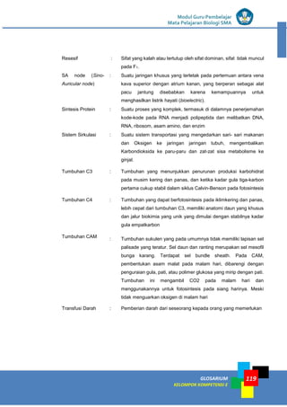 GLOSARIUM
KELOMPOK KOMPETENSI E
Modul Guru Pembelajar
Mata Pelajaran Biologi SMA
119
Resesif : Sifat yang kalah atau tertutup oleh sifat dominan, sifat tidak muncul
pada F1.
SA node (Sino-
Auricular node)
: Suatu jaringan khusus yang terletak pada pertemuan antara vena
kava superior dengan atrium kanan, yang berperan sebagai alat
pacu jantung disebabkan karena kemampuannya untuk
menghasilkan listrik hayati (bioelectric).
Sintesis Protein : Suatu proses yang komplek, termasuk di dalamnya penerjemahan
kode-kode pada RNA menjadi polipeptida dan melibatkan DNA,
RNA, ribosom, asam amino, dan enzim
Sistem Sirkulasi : Suatu sistem transportasi yang mengedarkan sari- sari makanan
dan Oksigen ke jaringan jaringan tubuh, mengembalikan
Karbondioksida ke paru-paru dan zat-zat sisa metabolisme ke
ginjal.
Tumbuhan C3 : Tumbuhan yang menunjukkan penurunan produksi karbohidrat
pada musim kering dan panas, dan ketika kadar gula tiga-karbon
pertama cukup stabil dalam siklus Calvin-Benson pada fotosintesis
Tumbuhan C4 : Tumbuhan yang dapat berfotosintesis pada iklimkering dan panas,
lebih cepat dari tumbuhan C3, memiliki anatomi daun yang khusus
dan jalur biokimia yang unik yang dimulai dengan stabilnya kadar
gula empatkarbon
Tumbuhan CAM : Tumbuhan sukulen yang pada umumnya tidak memiliki lapisan sel
palisade yang teratur. Sel daun dan ranting merupakan sel mesofil
bunga karang. Terdapat sel bundle sheath. Pada CAM,
pembentukan asam malat pada malam hari, dibarengi dengan
penguraian gula, pati, atau polimer glukosa yang mirip dengan pati.
Tumbuhan ini mengambil CO2 pada malam hari dan
menggunakannya untuk fotosintesis pada siang harinya. Meski
tidak menguarkan oksigen di malam hari
Transfusi Darah : Pemberian darah dari seseorang kepada orang yang memerlukan
 
