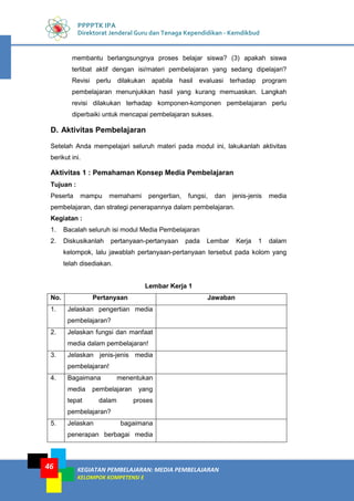 KEGIATAN PEMBELAJARAN: MEDIA PEMBELAJARAN
KELOMPOK KOMPETENSI E
46
PPPPTK IPA
Direktorat Jenderal Guru dan Tenaga Kependidikan - Kemdikbud
membantu berlangsungnya proses belajar siswa? (3) apakah siswa
terlibat aktif dengan isi/materi pembelajaran yang sedang dipelajari?
Revisi perlu dilakukan apabila hasil evaluasi terhadap program
pembelajaran menunjukkan hasil yang kurang memuaskan. Langkah
revisi dilakukan terhadap komponen-komponen pembelajaran perlu
diperbaiki untuk mencapai pembelajaran sukses.
D. Aktivitas Pembelajaran
Setelah Anda mempelajari seluruh materi pada modul ini, lakukanlah aktivitas
berikut ini.
Aktivitas 1 : Pemahaman Konsep Media Pembelajaran
Tujuan :
Peserta mampu memahami pengertian, fungsi, dan jenis-jenis media
pembelajaran, dan strategi penerapannya dalam pembelajaran.
Kegiatan :
1. Bacalah seluruh isi modul Media Pembelajaran
2. Diskusikanlah pertanyaan-pertanyaan pada Lembar Kerja 1 dalam
kelompok, lalu jawablah pertanyaan-pertanyaan tersebut pada kolom yang
telah disediakan.
Lembar Kerja 1
No. Pertanyaan Jawaban
1. Jelaskan pengertian media
pembelajaran?
2. Jelaskan fungsi dan manfaat
media dalam pembelajaran!
3. Jelaskan jenis-jenis media
pembelajaran!
4. Bagaimana menentukan
media pembelajaran yang
tepat dalam proses
pembelajaran?
5. Jelaskan bagaimana
penerapan berbagai media
 
