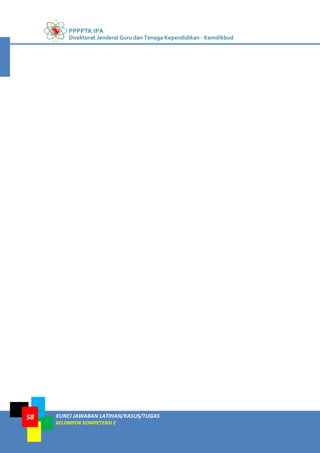 KUNCI JAWABAN LATIHAN/KASUS/TUGAS
KELOMPOK KOMPETENSI E
PPPPTK IPA
Direktorat Jenderal Guru dan Tenaga Kependidikan - Kemdikbud
58
 