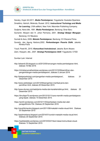 PPPPTK IPA
Direktorat Jenderal Guru dan Tenaga Kependidikan - Kemdikbud
DAFTAR PUSTAKA
KELOMPOK KOMPETENSI E
70
Sanaky, Hujair AH.2011. Media Pembelajaran, Yogyakarta: Kaukaba Dipantara
Smaldino, Heinich, Molenda, Russel. 2012. Instructional Techology and Media
for Learning, (10th edition). New York: Macmilan Publishing Company.
Sudjana, Nana dkk, 1991. Media Pembelajaran, Bandung: Sinar Baru
Sumantri, Mulyani dan H. Johar Permana, 2001. Strategi Belajar Mengajar,
Bandung: CV Maulana
Sumiati & Asra, 2009. Metode Pembelajaran, Bandung: CV Wacana Prima.
Sunarto, dan Agung Hartono,2002. Perkembangan Peserta Didik, Jakarta:
Rineka Putra
Yusuf, Pawit M., 2010. Komunikasi Instruksional, Jakarta: Bumi Aksara
Zaini, Hisayam, dkk., 2007. Strategi Pembelajaran Aktif, Yogyakarta: CTSD
Sumber Lain: Internet
http://aliwardi-28.blogspot.co.id/2012/05/rancangan-media-pembelajaran.html,
diakses 16 Mei 2016
https://christianyonathanlokas.wordpress.com/2013/10/09/pemilihan-dan-
pengembangan-media-pembelajaran/, diakses 5 Januari 2016
http://belajarpsikologi.com/pengertian-media-pembelajaran/, diakses 31
Desember 2015
http://www.asikbelajar.com/2013/09/pengertian-manfaat-jenis-dan-
pemilihan.html, diakses 20 Desember 2015
http://www.etunas.com/web/jenis-media-dan-karakteristiknya.html, diakses 20
Desember 2015
https://ibnufajar75.wordpress.com/2012/10/11/cara-memilih-media-pembelajaran-
yang-tepat/, diakses 14 Desember 2015
https://ian43.wordpress.com/2010/11/03/perbedaan-media-dan-alat-
peraga/#more-754. Diakses 20 September 2016
http://ceva24chandra.blogspot.com/2011/06/makalah-media-visual.html. Diakses
20 September 2015
http://septimartiana.blogspot.com/2014/01/contoh-makalah-media-visual.html.
Diakses 20 September 2015
https://sadidadalila.wordpress.com/2010/03/21/teori-dasar-komunikasi-visual.
Diakses 13 September 2015
 