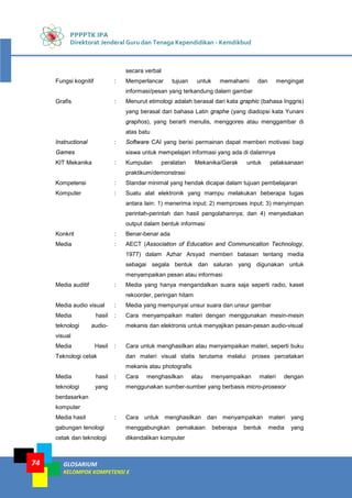 PPPPTK IPA
Direktorat Jenderal Guru dan Tenaga Kependidikan - Kemdikbud
GLOSARIUM
KELOMPOK KOMPETENSI E
74
secara verbal
Fungsi kognitif : Memperlancar tujuan untuk memahami dan mengingat
informasi/pesan yang terkandung dalam gambar
Grafis : Menurut etimologi adalah berasal dari kata graphic (bahasa Inggris)
yang berasal dari bahasa Latin graphe (yang diadopsi kata Yunani
graphos), yang berarti menulis, menggores atau menggambar di
atas batu
Instructional
Games
: Software CAI yang berisi permainan dapat memberi motivasi bagi
siswa untuk mempelajari informasi yang ada di dalamnya
KIT Mekanika : Kumpulan peralatan Mekanika/Gerak untuk pelaksanaan
praktikum/demonstrasi
Kompetensi : Standar minimal yang hendak dicapai dalam tujuan pembelajaran
Komputer : Suatu alat elektronik yang mampu melakukan beberapa tugas
antara lain: 1) menerima input; 2) memproses input; 3) menyimpan
perintah-perintah dan hasil pengolahannya; dan 4) menyediakan
output dalam bentuk informasi
Konkrit : Benar-benar ada
Media : AECT (Association of Education and Communication Technology,
1977) dalam Azhar Arsyad memberi batasan tentang media
sebagai segala bentuk dan saluran yang digunakan untuk
menyampaikan pesan atau informasi
Media auditif : Media yang hanya mengandalkan suara saja seperti radio, kaset
rekoorder, peringan hitam
Media audio visual : Media yang mempunyai unsur suara dan unsur gambar
Media hasil
teknologi audio-
visual
: Cara menyampaikan materi dengan menggunakan mesin-mesin
mekanis dan elektronis untuk menyajikan pesan-pesan audio-visual
Media Hasil
Teknologi cetak
: Cara untuk menghasilkan atau menyampaikan materi, seperti buku
dan materi visual statis terutama melalui proses percetakan
mekanis atau photografis
Media hasil
teknologi yang
berdasarkan
komputer
: Cara menghasilkan atau menyampaikan materi dengan
menggunakan sumber-sumber yang berbasis micro-prosesor
Media hasil
gabungan tenologi
cetak dan teknologi
: Cara untuk menghasilkan dan menyampaikan materi yang
menggabungkan pemakaian beberapa bentuk media yang
dikendalikan komputer
 