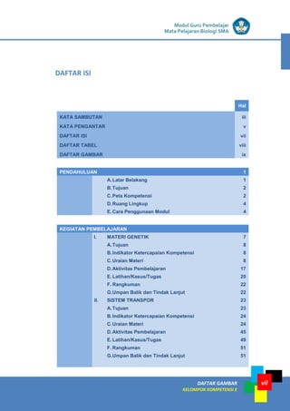 LISTRIK untuk SMP
DAFTAR GAMBAR
KELOMPOK KOMPETENSI E
vii
Modul Guru Pembelajar
Mata Pelajaran Biologi SMA
Hal
KATA SAMBUTAN iii
KATA PENGANTAR v
DAFTAR ISI vii
DAFTAR TABEL viii
DAFTAR GAMBAR ix
PENDAHULUAN 1
A.Latar Belakang 1
B.Tujuan 2
C.Peta Kompetensi 2
D.Ruang Lingkup 4
E. Cara Penggunaan Modul 4
KEGIATAN PEMBELAJARAN
I. MATERI GENETIK 7
A.Tujuan 8
B.Indikator Ketercapaian Kompetensi 8
C.Uraian Materi 8
D.Aktivitas Pembelajaran 17
E. Latihan/Kasus/Tugas 20
F. Rangkuman 22
G.Umpan Balik dan Tindak Lanjut 22
II. SISTEM TRANSPOR 23
A.Tujuan 23
B.Indikator Ketercapaian Kompetensi 24
C.Uraian Materi 24
D.Aktivitas Pembelajaran 45
E. Latihan/Kasus/Tugas 49
F. Rangkuman 51
G.Umpan Balik dan Tindak Lanjut 51
DAFTAR ISI
 