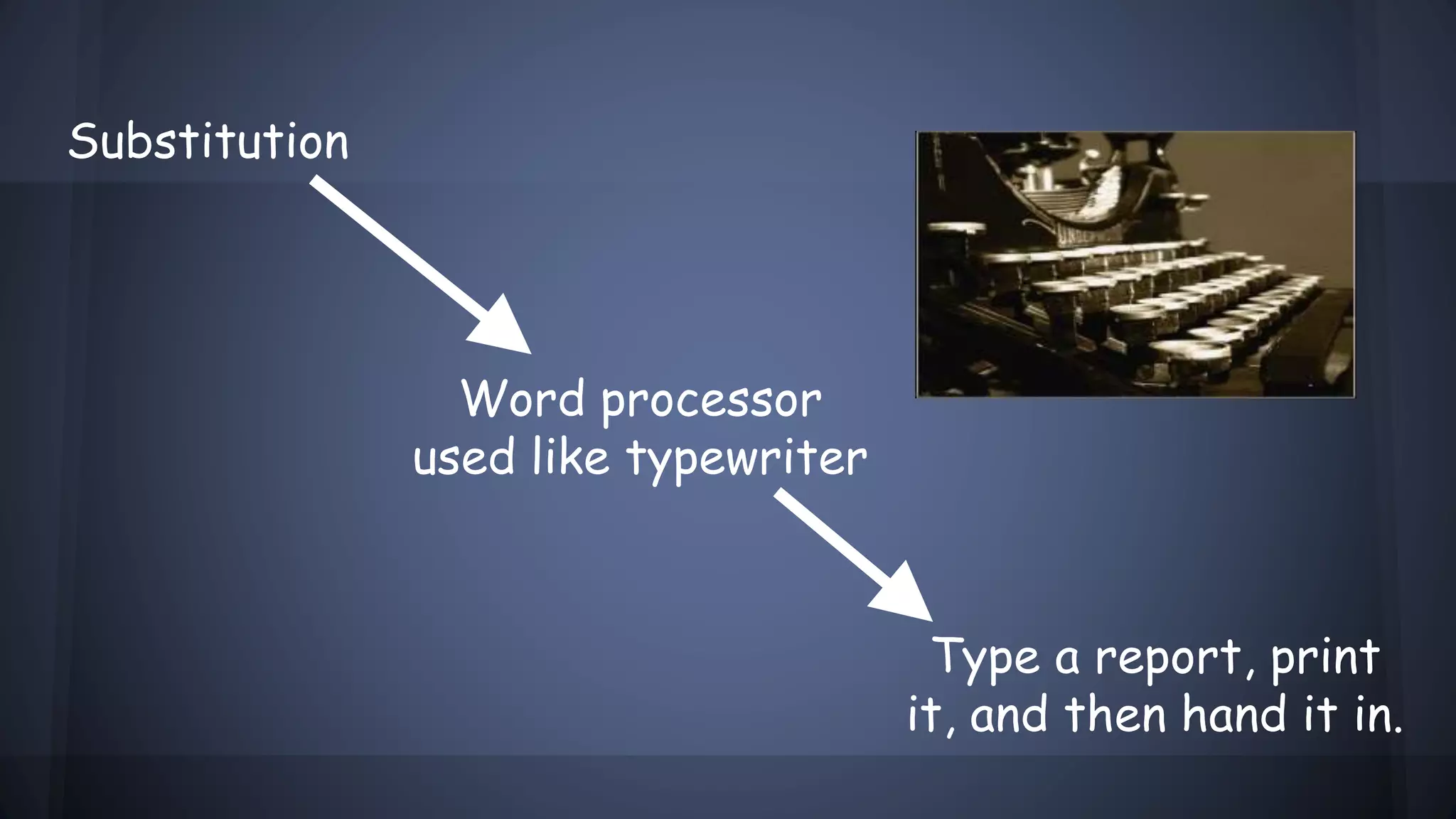 Substitution
Type a report, print
it, and then hand it in.
Word processor
used like typewriter
 