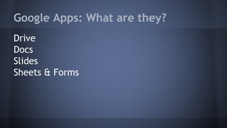 Google Apps: What are they?
Drive
Docs
Slides
Sheets & Forms
 