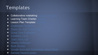 Templates
● Collaborative notetaking: Jigsaw Template
● Learning Team Charter: Charter
● Lesson Plan Template: Template
● Chalkboard Template
● Rubric for Oral Presentation
● Group Peer Evaluation
● Credibility Form
● Team Work Log
● Weekly Reflection
● Book Review
● Google Apps and Technology Lesson Ideas
● Sample Flipped Lesson
 