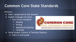 Common Core State Standards
Divisions:
● Math: categorized by skill domains
● English-Language Arts (ELA)
o Four Anchor Standards
 Reading
 Writing
 Speaking & Listening
 Language
● Social Studies, Science, & Technical Subjects
● Starts in sixth grade.
 