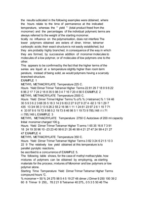 the results iudiicated in the following examples were obtained, where
the hours relate to the time of permanence at the indicated
temperature, whereas the " yield " (total product freed from the
monomer) and the percentages of the individual polymeric terms are
always referred to the weight of the starting monomer.
tically no influence on the polymerisation, does not interfere The
lower polymers obtained are esters of diner, trimer, tetramer
carboxylic acids; their exact structure is not easily established, but
they are probably highly branched, in consequence of the way in which
they are formed, by successive addition of monomer molecules to
molecules of a low polymer, or of molecules of low polymers one to the
other.
This appears to be confirmed by the fact that the higher terms of the
series are liquid at a temperature slightly higher than room term
perature, instead of being solid, as would polymers having a scarcely
branched structure.
EXAMPLE 1
METHYL METHACRYLATE Temperature 225 C.
Hours Yield Dimer Trimer Tetramer Higher Terms 22 81 29 7 18 9 9 8 22
6 96 2 17 7 24 2 18 8 35 5 98 3 4 7 16 7 20 4 56 5 EXAMPLE 2
METHYL METHACRYLATE Temperature 2500 C.
Hours Yield Dimer Trimer Higher Terms % o/% % (+tetramer) % 1 1/4 46
30 5 9 3 6 2 3 68 35 5 18 3 14 2 6 83 2 27 9 27 9 27 4 -92 3 19 1 29 7
435 13 3/4 95 3 13 9 26 2 55 2 16 96 1 11 1 24 61 23 97 2 6 1 19 7 71
4 33 97 8 6 19 72 8 98 5 2 19 73 8 46 98 5 1 19 73 9 785,148 i t i 71
i i 785,148 L EXAMPLE 3
METHYL METHACRYLATE Temperature 2750 C Autoclave of 200 ml capacity
Initial monomer charged 100 g.
Hours Yield Dimer Trimer Tetramer Higher Ti erms 1 65 35 16 8 7 3 91
18 24 19 30 96 10 -23 23 40 99 6 21 26 46 99 4 21 27 47 24 99 4 21 27
47 EXAMPLE 4
METHYL METHACRYLATE Temperature 350 C.
Hours Yield Dimer Trimer Tetramer Higher Terms 3 82 3 24 6 21 5 13 3
22 9 The relatively low yield obtained at this temperature is to
parallel pyrolytic reactions.
be ascribed to a concurrence of EXAMPLE 5.
The following table shows, for the case of methyl methacrylate, how
mixtures of polymers can be obtained by employmig, as starting
materials for the process, mixtures of Monomer and low polymers or low
polymer alone.
Starting Time Temperature Yield Dimer Trimer Tetramer Higher Terms
compound hours 'C.
% monomer + 50 % 24 275 98 5 4 5 19 27 48 dimer J Dimer 9 250 100 39 2
60 8 Trimer 9 250,, 78 2 21 8 Tetramer 40 275,, 0 5 3 5 50 46 The
 