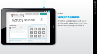 PHASE ONE
CreatingSpaces
Simpliﬁed upload process with fewer
requirements, suggestions for content,
and wizard to guide you through it.
 