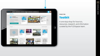 PHASE TWO
Toolkit
A one-stop-shop for how-to’s,
resources, research, and information
curated by the FLEXspace team.
 