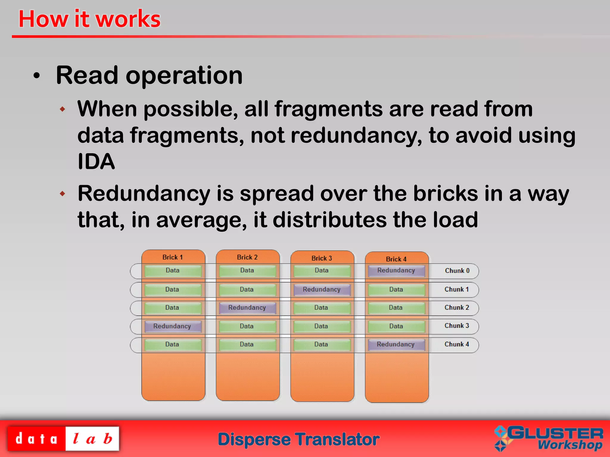 Disperse Translator
How it works
• Read operation
 When possible, all fragments are read from
data fragments, not redundancy, to avoid using
IDA
 Redundancy is spread over the bricks in a way
that, in average, it distributes the load
 