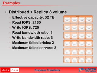 Disperse Translator
Examples
• Distribued + Replica 3 volume
 Effective capacity: 32 TB
 Read IOPS: 2160
 Write IOPS: 7...