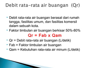  Debit rata-rata air buangan berasal dari rumah
tangga, fasilitas umum, dan fasilitas komersil
dalam sebuah kota.
 Faktor timbulan air buangan berkisar 50%-80%
Qr = Fab x Qam
 Qr = Debit rata-rata air buangan (L/detik)
 Fab = Faktor timbulan air buangan
 Qam = Kebutuhan rata-rata air minum (L/detik)
 