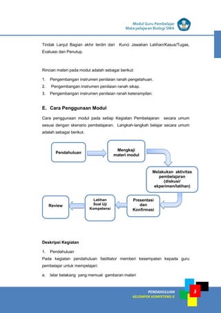 LISTRIK untuk SMP
PENDAHULUAN
KELOMPOK KOMPETENSI G
Modul Guru Pembelajar
Mata pelajaran Biologi SMA
3
Tindak Lanjut Bagian akhir terdiri dari Kunci Jawaban Latihan/Kasus/Tugas,
Evaluasi dan Penutup.
Rincian materi pada modul adalah sebagai berikut:
1. Pengembangan instrumen penilaian ranah pengetahuan.
2. Pengembangan instrumen penilaian ranah sikap.
3. Pengembangan instrumen penilaian ranah keterampilan.
E. Cara Penggunaan Modul
Cara penggunaan modul pada setiap Kegiatan Pembelajaran secara umum
sesuai dengan skenario pembelajaran. Langkah-langkah belajar secara umum
adalah sebagai berikut.
Deskripsi Kegiatan
1. Pendahuluan
Pada kegiatan pendahuluan fasilitator memberi kesempatan kepada guru
pembelajar untuk mempelajari:
a. latar belakang yang memuat gambaran materi
Pendahuluan
Review
Mengkaji
materi modul
Melakukan aktivitas
pembelajaran
(diskusi/
ekperimen/latihan)
Presentasi
dan
Konfirmasi
Latihan
Soal Uji
Kompetensi
 