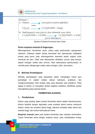 PPPPTK IPA
Direktorat Guru dan Tenaga Kependidikan - Kemdikbud
KEGIATAN PEMBELAJARAN 3: FERMENTASI
KELOMPOK KOMPETENSI G
70
Gambar 3.4 Reaksi Fermentasi Asam Laktat
Peran respirasi anaerob di lingkungan.
Mikroorganisme memainkan peran utama pada pembusukan (penguraian)
makanan. Faktanya adalah bahwa fermentasi dan dekomposisi melibatkan
proses yang sama, yaitu mikroorganisme memecah bahan organik untuk
membuat zat baru. Pada saat dekomposisi dihasilkan zat-zat yang lainnya,
seperti hidrogen sulfida atau amonia. Hasil dekomposisi (pembusukan) ini
memiliki peran dilingkungan melalui siklus nitrogen, sulfur, dan karbon.
D. Aktivitas Pembelajaran
Aktivitas pembelajaran yang disarankan dalam mempelajari modul guru
pembelajar ini adalah melalui diskusi kelompok, praktikum, dan
mengkomunikasikan hasil analisis data yang diperoleh saat praktikum. Pada
bagian E berikut ini merupakan lembar kegiatan praktikum identifikasi produk
hasil glikolisis pada respirasi seluler.
FERMENTASI ALKOHOL
1. Pendahuluan
Khamir yang penting dalam proses fermentasi etanol adalah Saccharomyces.
Khamir tersebut banyak digunakan untuk produksi etanol karena memenuhi
kriteria, antara lain produksi etanol tinggi, toleransi terhadap kadar etanol dan
substrat tinggi, dan tumbuh baik pada pH netral.
Respirasi anaerob dapat pula disebut fermentasi atau respirasi intramolekul.
Tujuan fermentasi sama dengan respirasi aerob, yaitu mendapatkan energi.
 