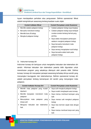 PPPPTK IPA
Direktorat Jenderal Guru dan Tenaga Kependidikan - Kemdikbud
KEGIATAN PEMBELAJARAN: PENGEMBANGAN INSTRUMEN PENILAIAN
KELOMPOK KOMPETENSI G
24
tujuan mendapatkan perhatian atau penguasaan. Definisi operasional: Minat
adalah keingintahuan seseorang tentang keadaan suatu objek.
Contoh Indikator Minat Contoh Pernyataan untuk Kuesioner
• Memiliki catatan pelajaran biologi.
• Berusaha memahami biologi
• Memiliki buku B biologi
• Mengikuti pelajaran biologi
• Catatan pelajaran biologi saya lengkap
• Catatan pelajaran biologi saya terdapat
coretan-coretan tentang hal-hal yang
penting
• Saya selalu menyiapkan pertanyaan
sebelum mengikuti pelajaran biologi
• Saya berusaha memahami mata
pelajaran biologi
• Saya senang mengerjakan soal biologi
• Saya berusaha selalu hadir pada
pelajaran biologi
3) Instrumen konsep diri
Instrumen konsep diri bertujuan untuk mengetahui kekuatan dan kelemahan diri
sendiri. Informasi kekuatan dan kelemahan peserta didik digunakan untuk
menentukan program yang sebaiknya ditempuh oleh peserta didik. Definisi
konsep: konsep diri merupakan persepsi seseorang terhadap dirinya sendiri yang
menyangkut keunggulan dan kelemahannya. Definisi operasional konsep diri
adalah pernyataan tentang kemampuan diri sendiri yang menyangkut mata
pelajaran.
Contoh Indikator Konsep Diri Contoh Pernyataan untuk Kuesioner
• Memilih mata pelajaran yang mudah
dipahami
• Memiliki kecepatan memahami mata
pelajaran
• Menunjukkan mata pelajaran yang
dirasa sulit
• Mengukur kekuatan dan kelemahan
fisik
• Saya sulit mengikuti pelajaran biologi
• Saya mudah menghapal suatu konsep.
• Saya mampu membuat karangan yang
baik
• Saya merasa sulit mengikuti pelajaran
biologi
• Saya bisa bermain sepak bola dengan
baik
• Saya mampu membuat karya seni yang
baik
 