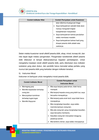 PPPPTK IPA
Direktorat Jenderal Guru dan Tenaga Kependidikan - Kemdikbud
KEGIATAN PEMBELAJARAN: PENGEMBANGAN INSTRUMEN PENILAIAN
KELOMPOK KOMPETENSI G
26
Contoh Indikator Nilai Contoh Pernyataan untuk Kuesioner
akan diterima di perguruan tinggi.
• Saya berkeyakinan sekolah tidak akan
mampu mengubah tingkat
kesejahteraan masyarakat.
• Saya berkeyakinan bahwa perubahan
selalu membawa masalah.
• Saya berkeyakinan bahwa hasil yang
dicapai peserta didik adalah atas
usahanya.
Selain melalui kuesioner ranah afektif peserta didik, sikap, minat, konsep diri, dan
nilai dapat digali melalui pengamatan. Pengamatan karakteristik afektif peserta
didik dilakukan di tempat dilaksanakannya kegiatan pembelajaran. Untuk
mengetahui keadaan ranah afektif peserta didik, perlu ditentukan dulu indikator
substansi yang akan diukur, dan pendidik harus mencatat setiap perilaku yang
muncul dari peserta didik yang berkaitan dengan indikator tersebut.
5) Instrumen Moral
Instrumen ini bertujuan untuk mengetahui moral peserta didik.
Contoh Indikator Moral
Contoh Pernyataan untuk
Instrumen Moral
• Memegang janji
• Memiliki kepedulian terhadap
orang lain
• Menunjukkan komitmen
terhadap tugas-tugas
• Memiliki Kejujuran
• Bila saya berjanji pada teman, tidak harus
menepati.
• Bila berjanji kepada orang yang lebih tua, saya
berusaha menepatinya.
• Bila berjanji pada anak kecil, saya tidak harus
menepatinya.
• Bila menghadapi kesulitan, saya selalu
meminta bantuan orang lain.
• Bila ada orang lain yang menghadapi kesulitan,
saya berusaha membantu.
• Kesulitan orang lain merupakan tanggung
jawabnya sendiri.
• Bila bertemu teman, saya selalu menyapanya
 