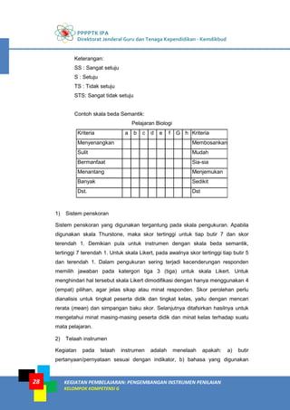 PPPPTK IPA
Direktorat Jenderal Guru dan Tenaga Kependidikan - Kemdikbud
KEGIATAN PEMBELAJARAN: PENGEMBANGAN INSTRUMEN PENILAIAN
KELOMPOK KOMPETENSI G
28
Keterangan:
SS : Sangat setuju
S : Setuju
TS : Tidak setuju
STS: Sangat tidak setuju
Contoh skala beda Semantik:
Pelajaran Biologi
Kriteria a b c d e f G h Kriteria
Menyenangkan Membosankan
Sulit Mudah
Bermanfaat Sia-sia
Menantang Menjemukan
Banyak Sedikit
Dst. Dst
1) Sistem penskoran
Sistem penskoran yang digunakan tergantung pada skala pengukuran. Apabila
digunakan skala Thurstone, maka skor tertinggi untuk tiap butir 7 dan skor
terendah 1. Demikian pula untuk instrumen dengan skala beda semantik,
tertinggi 7 terendah 1. Untuk skala Likert, pada awalnya skor tertinggi tiap butir 5
dan terendah 1. Dalam pengukuran sering terjadi kecenderungan responden
memilih jawaban pada katergori tiga 3 (tiga) untuk skala Likert. Untuk
menghindari hal tersebut skala Likert dimodifikasi dengan hanya menggunakan 4
(empat) pilihan, agar jelas sikap atau minat responden. Skor perolehan perlu
dianalisis untuk tingkat peserta didik dan tingkat kelas, yaitu dengan mencari
rerata (mean) dan simpangan baku skor. Selanjutnya ditafsirkan hasilnya untuk
mengetahui minat masing-masing peserta didik dan minat kelas terhadap suatu
mata pelajaran.
2) Telaah instrumen
Kegiatan pada telaah instrumen adalah menelaah apakah: a) butir
pertanyaan/pernyataan sesuai dengan indikator, b) bahasa yang digunakan
 