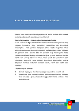 KUNCI JAWABAN LATIHAN/KASUS/TUGAS
KELOMPOK KOMPETENSI G
47
Setelah Anda mencoba untuk mengerjakan soal latihan, silahkan Anda periksa
apakah jawaban sudah sesuai dengan rubrik berikut.
Rubrik Perancangan Penilaian dalam Pembelajaran Biologi
Rubrik penilaian ini digunakan fasilitator untuk menilai hasil rancangan instrumen
penilaian kompetensi sikap, kompetensi pengetahuan dan kompetensi
keterampilan. Pada penilaian kompeteni sikap peserta ditugaskan dalam
kelompoknya membuat instrumen observasi, penilaian sikap melalui penilaian
diri, penilaian antar peserta didik dan penilaian sikap melalui jurnal. Pada
penilaian pengetahuan peserta ditugaskan membuat intrumen tes tertulis (Pilihan
Ganda dan Uraian), observasi diskusi, tanya jawab dan percakapan dan
penugasan, sedangkan pada penilaian kompetensi keterampilan peserta
ditugaskan membuat instrumen penilaian praktik, proyek dan produk dan
portofolio.
Langkah-langkah penilaian
1. Cermati tugas yang diberikan kepada peserta pelatihan pada LK 3.3!
2. Berikan nilai pada hasil kerja peserta pelatihan sesuai dengan penilaian
Anda terhadap produk tersebut menggunakan kriteria penilaian nilai
sebagai berikut
KUNCI JAWABAN LATIHAN/KASUS/TUGAS
 