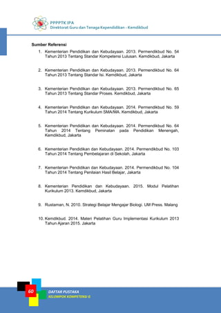 PPPPTK IPA
Direktorat Guru dan Tenaga Kependidikan - Kemdikbud
DAFTAR PUSTAKA
KELOMPOK KOMPETENSI G
60
Sumber Referensi
1. Kementerian Pendidikan dan Kebudayaan. 2013. Permendikbud No. 54
Tahun 2013 Tentang Standar Kompetensi Lulusan. Kemdikbud, Jakarta
2. Kementerian Pendidikan dan Kebudayaan. 2013. Permendikbud No. 64
Tahun 2013 Tentang Standar Isi. Kemdikbud, Jakarta
3. Kementerian Pendidikan dan Kebudayaan. 2013. Permendikbud No. 65
Tahun 2013 Tentang Standar Proses. Kemdikbud, Jakarta
4. Kementerian Pendidikan dan Kebudayaan. 2014. Permendikbud No. 59
Tahun 2014 Tentang Kurikulum SMA/MA. Kemdikbud, Jakarta
5. Kementerian Pendidikan dan Kebudayaan. 2014. Permendikbud No. 64
Tahun 2014 Tentang Peminatan pada Pendidikan Menengah,
Kemdikbud, Jakarta
6. Kementerian Pendidikan dan Kebudayaan. 2014. Permendikbud No. 103
Tahun 2014 Tentang Pembelajaran di Sekolah, Jakarta
7. Kementerian Pendidikan dan Kebudayaan. 2014. Permendikbud No. 104
Tahun 2014 Tentang Penilaian Hasil Belajar, Jakarta
8. Kementerian Pendidikan dan Kebudayaan. 2015. Modul Pelatihan
Kurikulum 2013. Kemdikbud, Jakarta
9. Rustaman, N. 2010. Strategi Belajar Mengajar Biologi. UM Press. Malang
10. Kemdikbud. 2014. Materi Pelatihan Guru Implementasi Kurikulum 2013
Tahun Ajaran 2015. Jakarta
 
