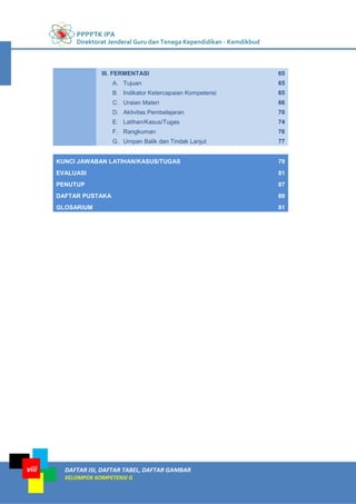 PPPPTK IPA
Direktorat Jenderal Guru dan Tenaga Kependidikan - Kemdikbud
DAFTAR ISI, DAFTAR TABEL, DAFTAR GAMBAR
KELOMPOK KOMPETENSI G
viii
III. FERMENTASI 65
A. Tujuan 65
B. Indikator Ketercapaian Kompetensi 65
C. Uraian Materi 66
D. Aktivitas Pembelajaran 70
E. Latihan/Kasus/Tugas 74
F. Rangkuman 76
G. Umpan Balik dan Tindak Lanjut 77
KUNCI JAWABAN LATIHAN/KASUS/TUGAS 79
EVALUASI 81
PENUTUP 87
DAFTAR PUSTAKA 89
GLOSARIUM 91
 