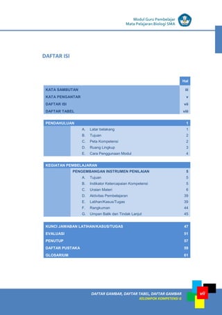 LISTRIK untuk SMP
DAFTAR GAMBAR, DAFTAR TABEL, DAFTAR GAMBAR
KELOMPOK KOMPETENSI G
vii
Modul Guru Pembelajar
Mata Pelajaran Biologi SMA
Hal
KATA SAMBUTAN iii
KATA PENGANTAR v
DAFTAR ISI vii
DAFTAR TABEL viii
PENDAHULUAN 1
A. Latar belakang 1
B. Tujuan 2
C. Peta Kompetensi 2
D. Ruang Lingkup 3
E. Cara Penggunaan Modul 4
KEGIATAN PEMBELAJARAN
PENGEMBANGAN INSTRUMEN PENILAIAN 5
A. Tujuan 5
B. Indikator Ketercapaian Kompetensi 5
C. Uraian Materi 6
D. Aktivitas Pembelajaran 39
E. Latihan/Kasus/Tugas 39
F. Rangkuman 44
G. Umpan Balik dan Tindak Lanjut 45
KUNCI JAWABAN LATIHAN/KASUS/TUGAS 47
EVALUASI 51
PENUTUP 57
DAFTAR PUSTAKA 59
GLOSARIUM 61
DAFTAR ISI
 