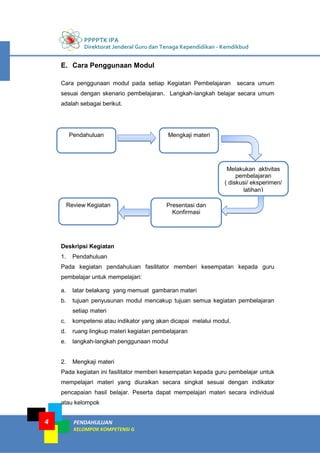 PPPPTK IPA
Direktorat Jenderal Guru dan Tenaga Kependidikan - Kemdikbud
PENDAHULUAN
KELOMPOK KOMPETENSI G
4
E. Cara Penggunaan Modul
Cara penggunaan modul pada setiap Kegiatan Pembelajaran secara umum
sesuai dengan skenario pembelajaran. Langkah-langkah belajar secara umum
adalah sebagai berikut.
Deskripsi Kegiatan
1. Pendahuluan
Pada kegiatan pendahuluan fasilitator memberi kesempatan kepada guru
pembelajar untuk mempelajari:
a. latar belakang yang memuat gambaran materi
b. tujuan penyusunan modul mencakup tujuan semua kegiatan pembelajaran
setiap materi
c. kompetensi atau indikator yang akan dicapai melalui modul.
d. ruang lingkup materi kegiatan pembelajaran
e. langkah-langkah penggunaan modul
2. Mengkaji materi
Pada kegiatan ini fasilitator memberi kesempatan kepada guru pembelajar untuk
mempelajari materi yang diuraikan secara singkat sesuai dengan indikator
pencapaian hasil belajar. Peserta dapat mempelajari materi secara individual
atau kelompok
Pendahuluan
Review Kegiatan
Mengkaji materi
Melakukan aktivitas
pembelajaran
( diskusi/ eksperimen/
latihan)
Presentasi dan
Konfirmasi
 