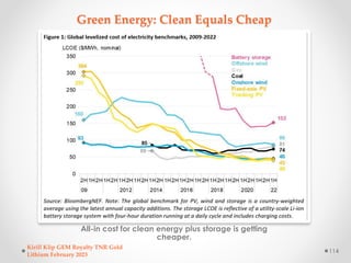 Green Energy: Clean Equals Cheap
All-in cost for clean energy plus storage is getting
cheaper.
Kirill Klip GEM Royalty TNR...